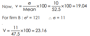 Coefficient of Variation - Measures of Dispersion, Business Mathematics & Statistics | SSC CGL Tier 2 - Study Material, Online Tests, Previous Year
