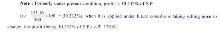 Calculation of Tender or Quotation - Overheads, Cost Accounting - B Com