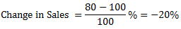 Operating Leverage - Capital Structure, Accountancy and Financial Management | Accountancy and Financial Management - B Com