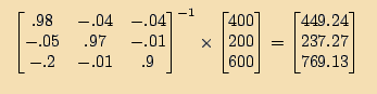 Leontief Input-Output model - Integration, Business Mathematics & Statistics | Business Mathematics and Statistics - B Com