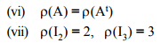 Systems of Linear Equations - Matrices and Determinants, Business Mathematics & Statistics | Business Mathematics and Statistics - B Com