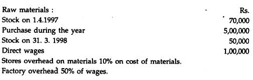 Simple Cost Sheet - Overheads | Cost and Management Accounting for CA Intermediate