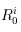 Methods of Extrapolation - Interpolation and Extrapolation, Business Mathematics and Statistics | Business Mathematics and Statistics - B Com