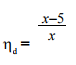 Integration in economics and commerce - Integration, Business Mathematics & Statistics | Business Mathematics and Statistics - B Com