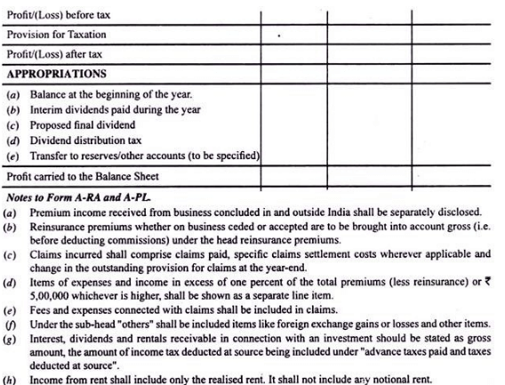 Final accounts of life Insurance Companies - Advanced Corporate Accounting | Advanced Corporate Accounting - B Com