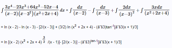 Partial fraction method of Integration, Business Mathematics & Statistics | Business Mathematics and Statistics - B Com
