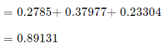 Binomial Distribution | Business Mathematics and Statistics - B Com