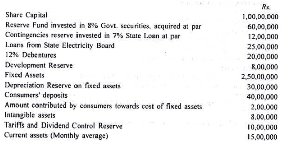 Accounts of Electricity Companies - Electricity Companies, Advanced Corporate Accounting | Advanced Corporate Accounting - B Com