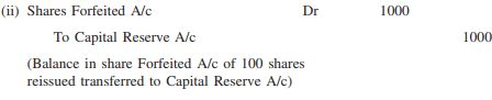 Forfeiture and Reissue of Shares - Advanced Corporate Accounting | Advanced Corporate Accounting - B Com