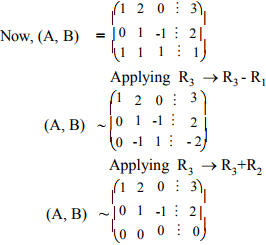 Systems of Linear Equations - Matrices and Determinants, Business Mathematics & Statistics | Business Mathematics and Statistics - B Com