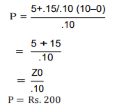 Dividend Decision (Part - 2) - Accountancy and Financial Management | Accountancy and Financial Management - B Com