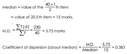मीन विचलन - फैलाव के माप, व्यवसाय गणित और सांख्यिकी | SSC CGL Tier 2 - Study Material, Online Tests, Previous Year (Hindi)