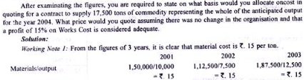 Calculation of Tender or Quotation - Overheads, Cost Accounting - B Com
