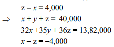 Solution of Linear Equations - Matrices and Determinants, Business Mathematics & Statistics | Business Mathematics and Statistics - B Com