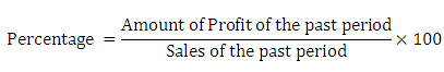 Calculation of Tender or Quotation - Overheads, Cost Accounting - B Com