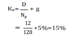 Computation of Cost of Capital (Part - 1) - Accountancy and Financial Management | Accountancy and Financial Management - B Com