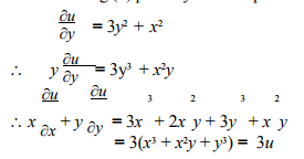 Partial Derivatives - Differentiation, Business Mathematics & Statistics | Business Mathematics and Statistics - B Com