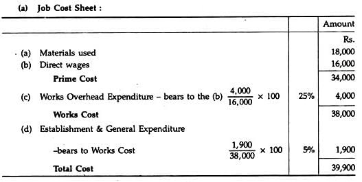 Job Order Costing | Cost Accounting - B Com