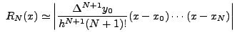 Newton`s Interpolation - Interpolation and Extrapolation, Business Mathematics and Statistics | Business Mathematics and Statistics - B Com