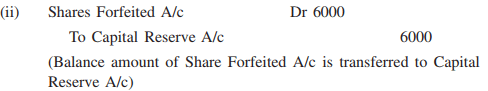 Forfeiture and Reissue of Shares - Advanced Corporate Accounting | Advanced Corporate Accounting - B Com