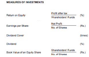 Financial Ratios Used in Annual Reports - Expanded Analysis, Financial Analysis and Reporting | Financial Analysis and Reporting - B Com