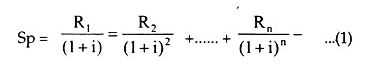 Marginal Efficiency of Capital - Macro Economic Framework, Macroeconomics | Macro Economics - B Com