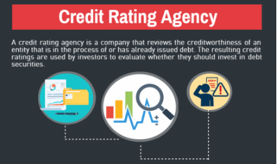 Recent Trends in Credit Rating Services in India - Interdisciplinary Issues in Indian Commerce