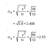 Karl Pearson`s Coefficient of Correlation-Correlation & Regression, Business Mathematics & Statistic | SSC CGL Tier 2 - Study Material, Online Tests, Previous Year