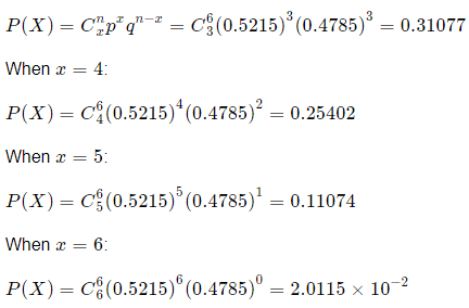 Binomial Distribution | Business Mathematics and Statistics - B Com