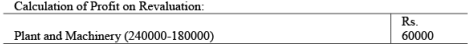 Mutual Owings (Revaluation of Assets and Liabilities) -Advanced Corporate Accounting | Advanced Corporate Accounting - B Com
