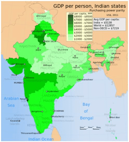 Problems of Indian economy - Introduction, Indian Economy | Indian Economy - B Com