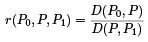 Methods of Interpolation - Interpolation and Extrapolation, Business Mathematics and Statistics | Business Mathematics and Statistics - B Com