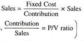 Break Even Analysis - Marginal Costing, Cost Management | Crash Course for UGC NET Commerce