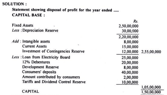 Accounts of Electricity Companies - Electricity Companies, Advanced Corporate Accounting | Advanced Corporate Accounting - B Com