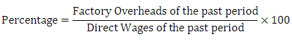 Calculation of Tender or Quotation - Overheads, Cost Accounting - B Com