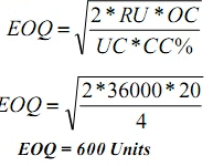 Economic Ordering Quantity & ABC Analysis - Material Cost, Cost Accounting | Cost Accounting - B Com