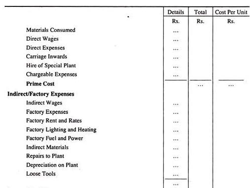 Simple Cost Sheet - Overheads | Cost and Management Accounting for CA Intermediate