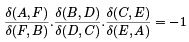 Methods of Interpolation - Interpolation and Extrapolation, Business Mathematics and Statistics | Business Mathematics and Statistics - B Com