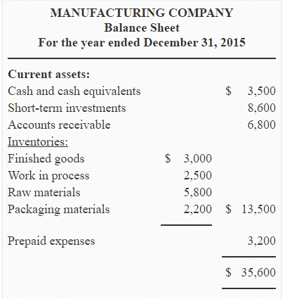 Classification of Inventory - Operations, Logistics Management | Logistics Management - B Com