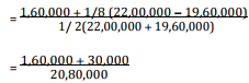 Computation Of Cost Of Capital (Part - 2), Accountancy and Financial Management | Accountancy and Financial Management - B Com