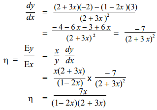 Applications - Differentiation, Business Mathematics & Statistics | Business Mathematics and Statistics - B Com