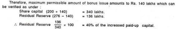 Bonus Shares: Meaning, Advantages and Disadvantages - Advanced Corporate Accounting | Advanced Corporate Accounting - B Com