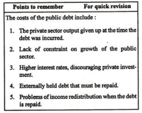 Public Debt - Public finance | Economics for JAMB