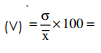 Coefficient of Variation - Measures of Dispersion, Business Mathematics & Statistics | SSC CGL Tier 2 - Study Material, Online Tests, Previous Year