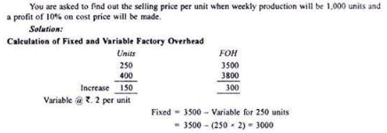 Calculation of Tender or Quotation - Overheads, Cost Accounting - B Com