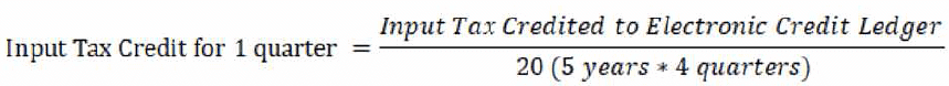 ITC Rules for Capital Goods under GST | Goods and Services Tax (GST) - B Com
