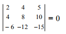 Systems of Linear Equations - Matrices and Determinants, Business Mathematics & Statistics | Business Mathematics and Statistics - B Com