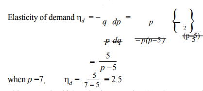 Applications - Differentiation, Business Mathematics & Statistics | Business Mathematics and Statistics - B Com