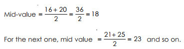 Frequency Distribution - Presentation of Data, Business Mathematics & Statistics | SSC CGL Tier 2 - Study Material, Online Tests, Previous Year