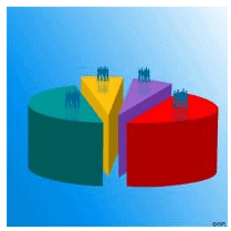 Allotment of Share - Share Capital, Company Law | Company Law - B Com